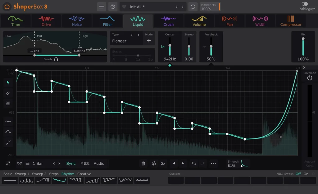 Cableguys Shaperbox 3 v3.6.3 Full Versio
