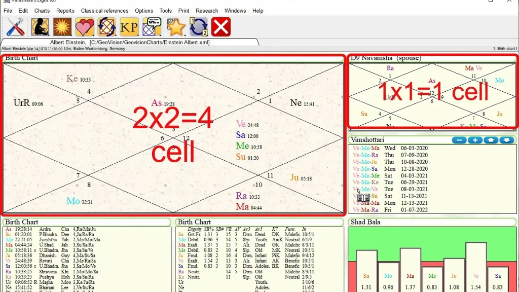 Parashara Light 9.0 Free Download Crack
