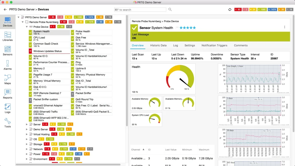 PRTG Network Monitor Crackeado